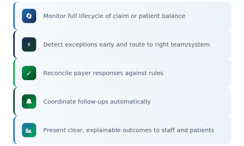 healthcare_claims_graphic_2 cropped-1