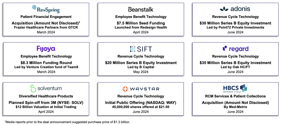 payments deal tracker